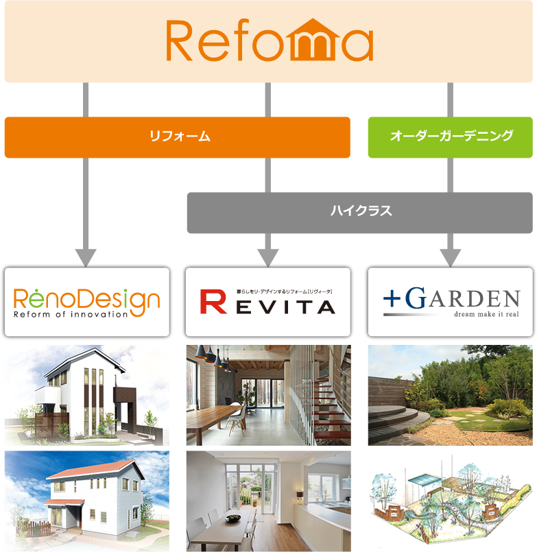 reform_03